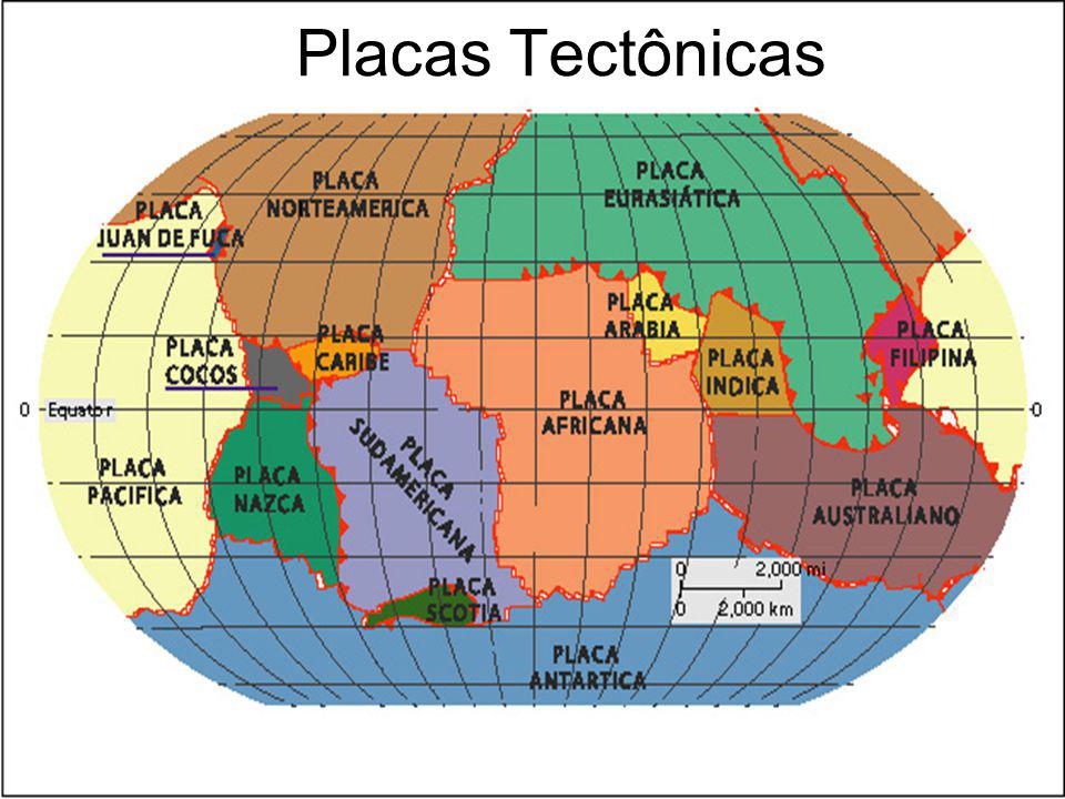 Tipos de Placas Tectônicas e Sua Divisão