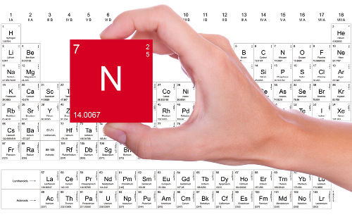 Qual é a Função do Nitrogênio? Para Que Serve e Onde é Utilizado?
