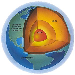 Qual o Nome da Rocha Formada a Partir da Solidificação do Magma?